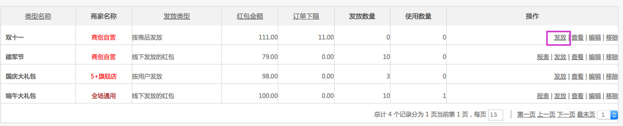 促銷管理 2.2紅包類型
