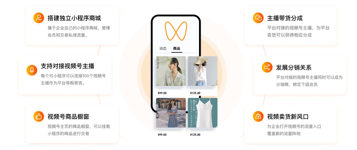 助力企業(yè)加速搶占視頻號新陣地