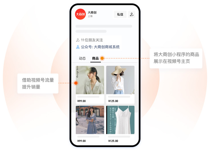 商品櫥窗