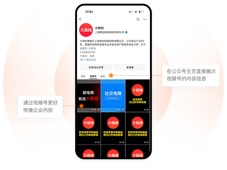 公眾號互通