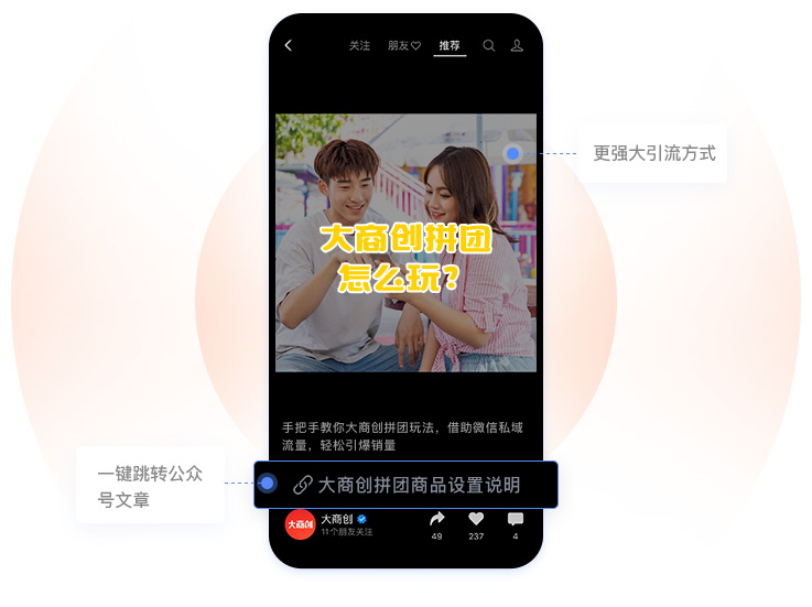 公眾號文章