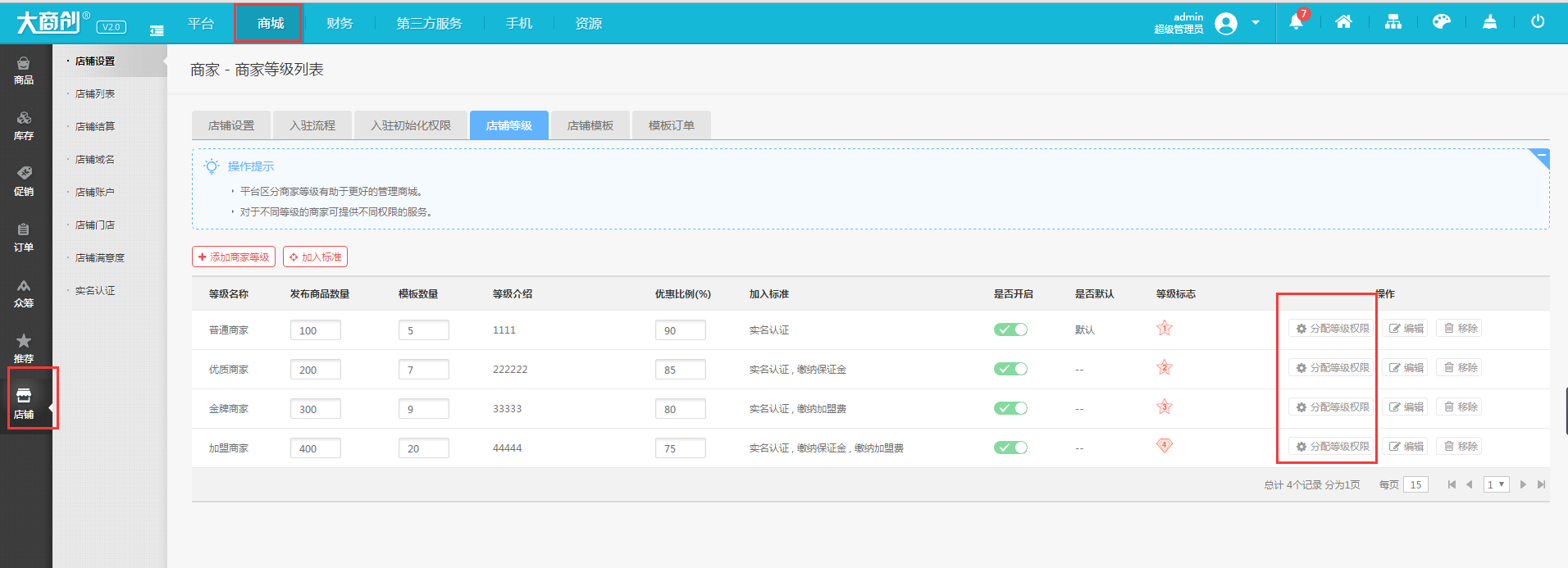 【大商創(chuàng)使用教程】商家等級教程