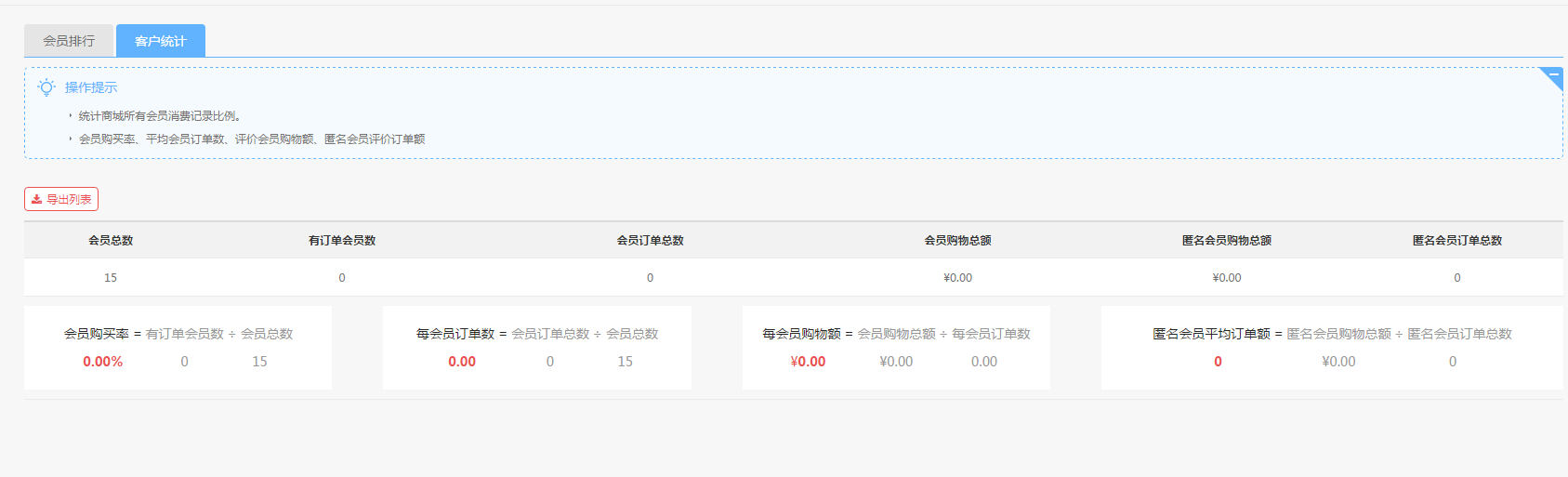 【大商創(chuàng)使用教程】客戶統(tǒng)計(jì)信息說明