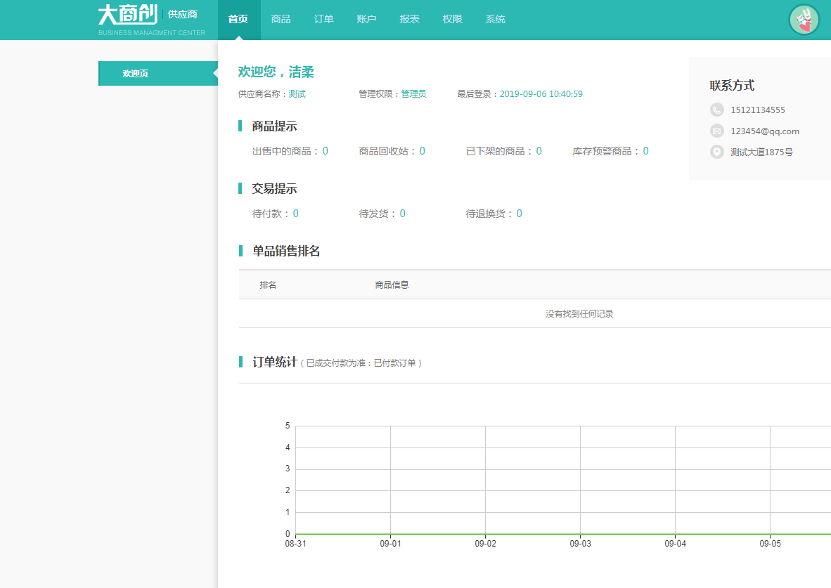 申請成為供貨商流程