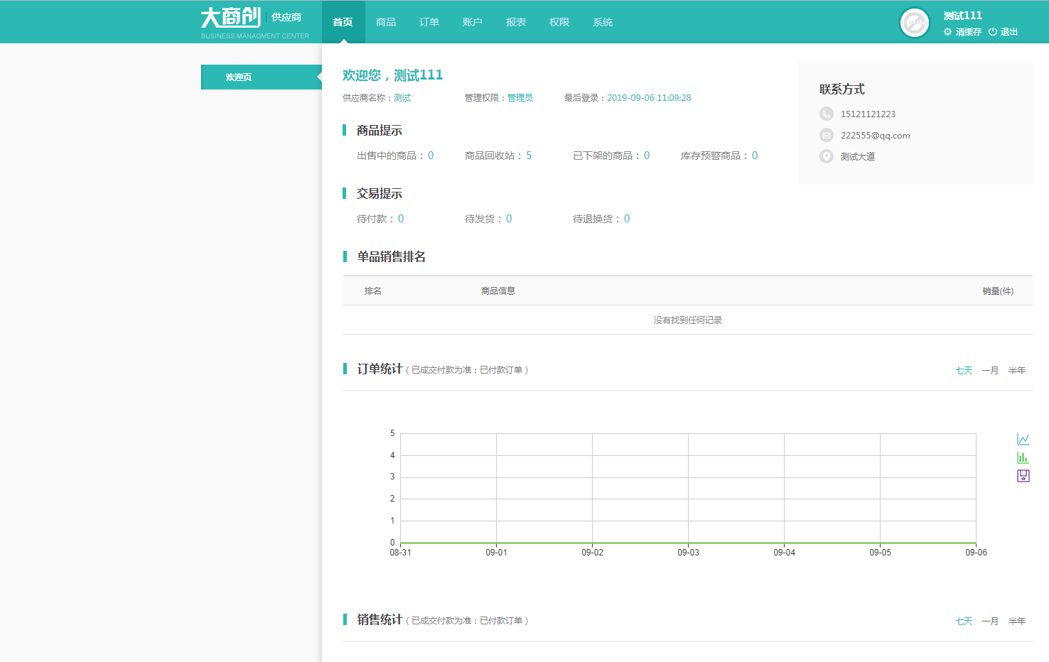 申請成為供貨商流程