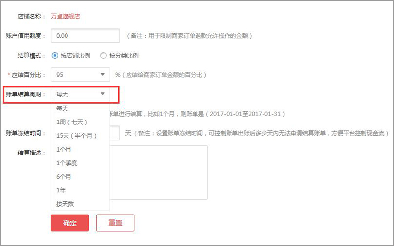 商家入駐結(jié)算流程及規(guī)則