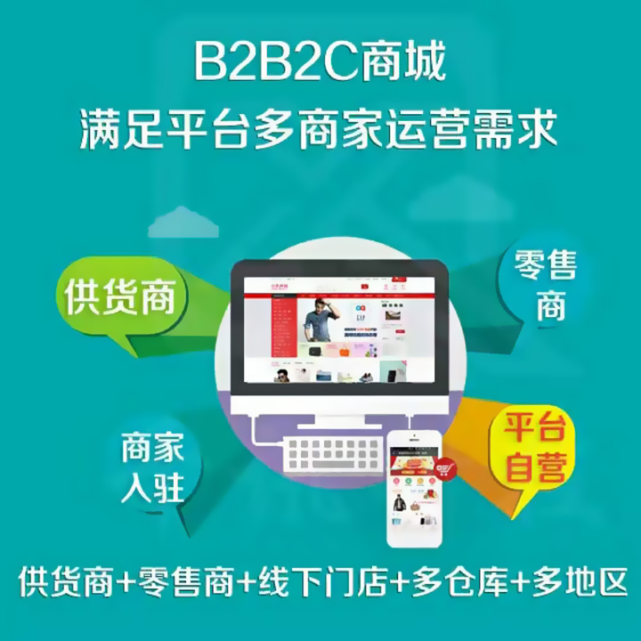 小程序運(yùn)營(yíng)對(duì)傳統(tǒng)零售商家?guī)硎裁锤淖儯? title=