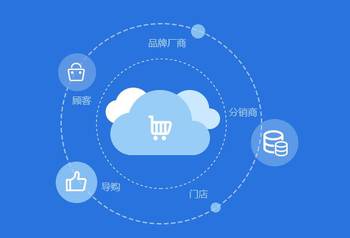如何判斷b2b2c商城的好壞？