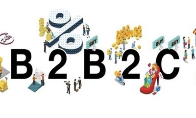 B2B2C商城系統(tǒng)功能模塊說(shuō)明