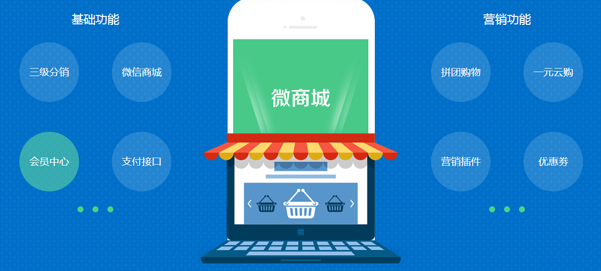 開發(fā)B2B2C商城系統(tǒng)需要準(zhǔn)備的事項(xiàng)