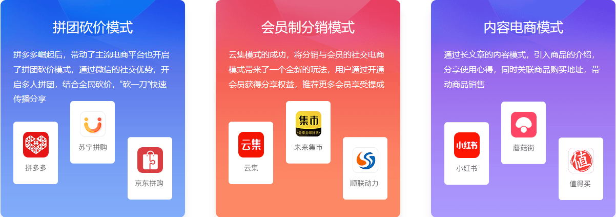 如何玩轉(zhuǎn)社交電商？帶你玩轉(zhuǎn)主流的社交電商模式