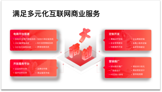 發(fā)現(xiàn)后疫情時(shí)代商業(yè)新契機(jī)！大商創(chuàng)現(xiàn)身華為云直播間