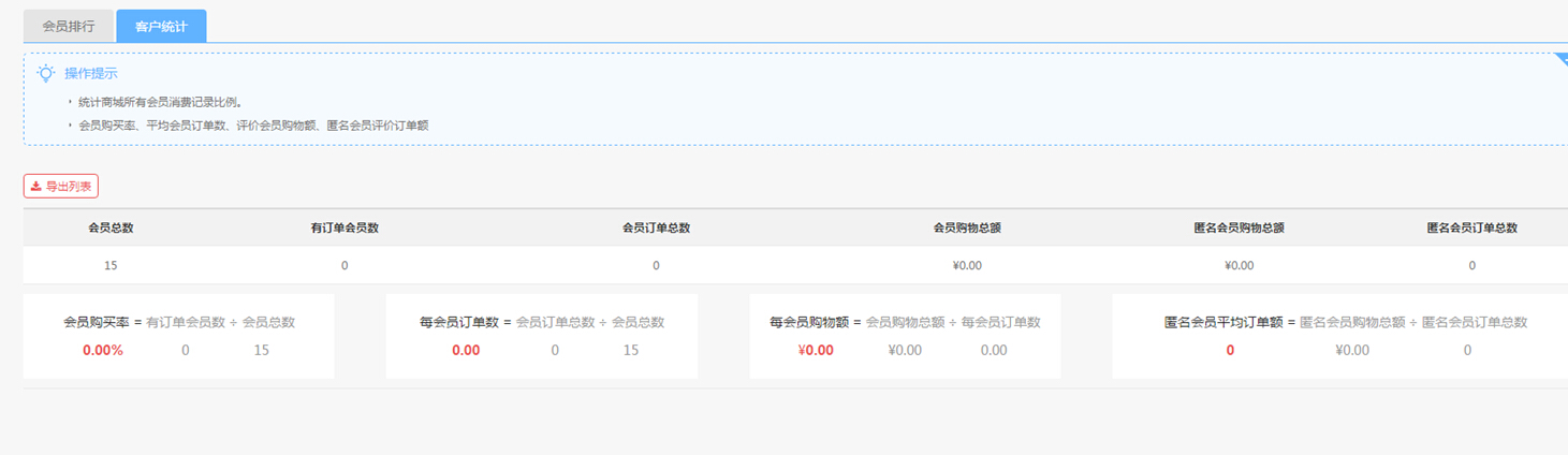 【大商創(chuàng)使用教程】客戶統(tǒng)計信息功能使用簡述