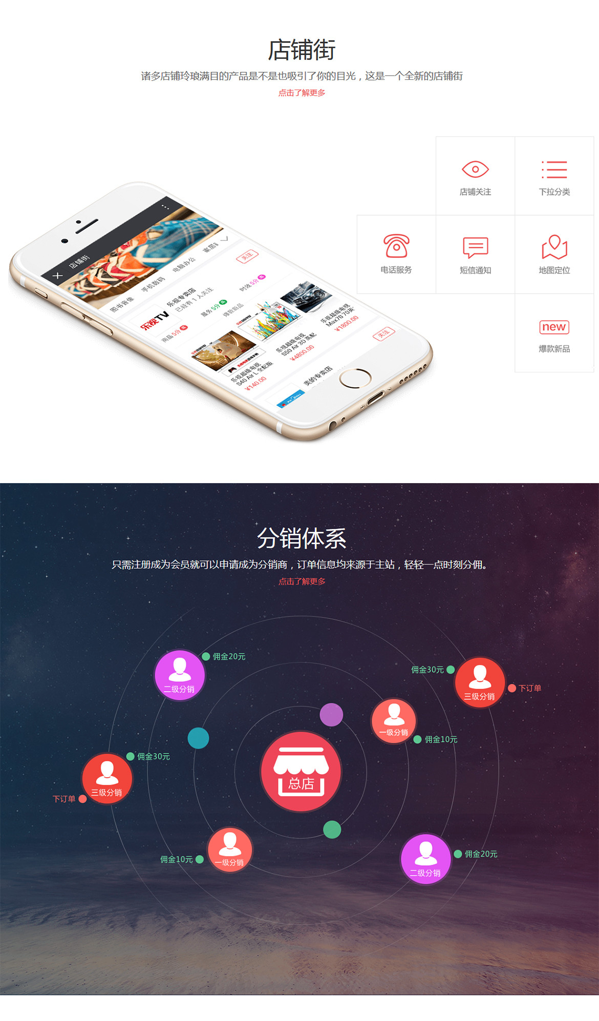 ECTouch多商戶微分銷（無縫對接大商創(chuàng)、包含多商戶微商城）