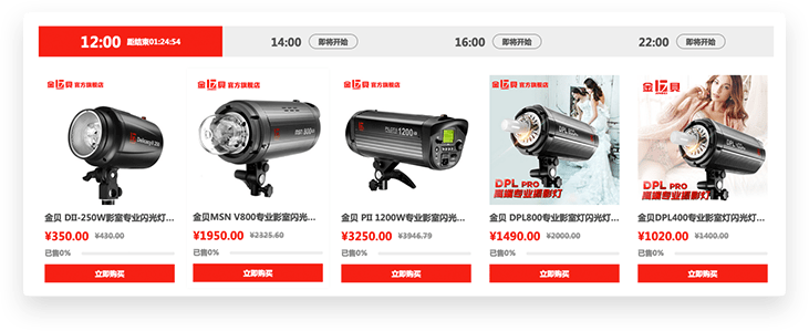 大商創(chuàng)為專業(yè)銷售攝影攝像器材的彤陽商城解決了哪些痛點