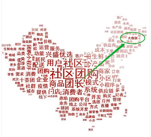 大商創(chuàng)717活動，3大優(yōu)惠助你抓住社區(qū)團購+直播電商風口，有客戶做了50個社區(qū)！