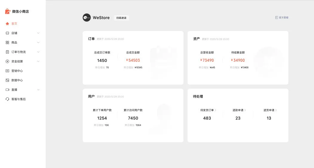 微信上線小商店，但對手絕不是淘寶