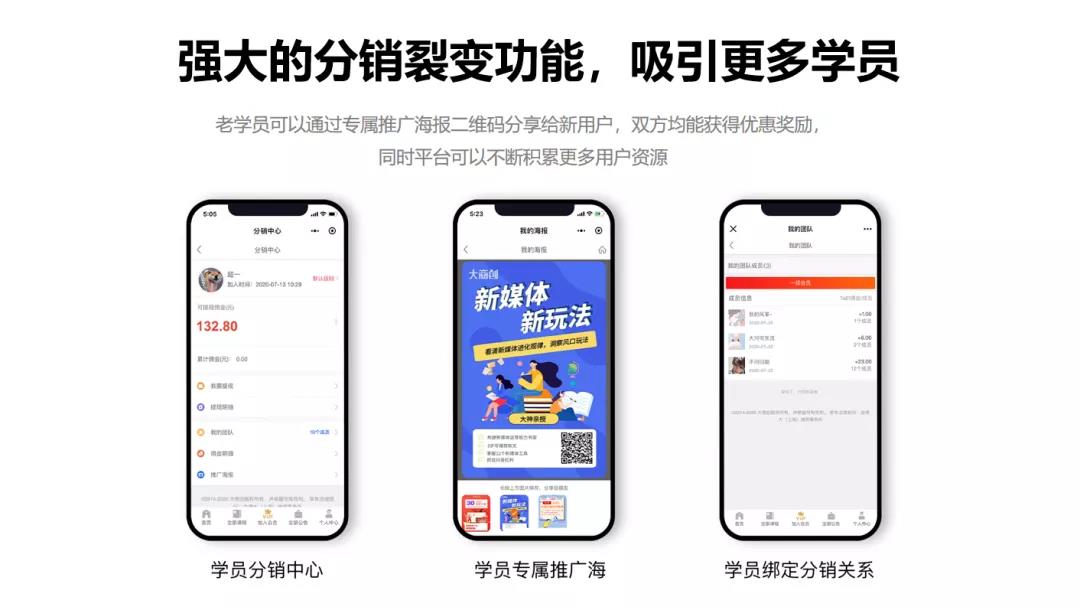 大商創(chuàng)知識(shí)付費(fèi)系統(tǒng)上線，沒用這套系統(tǒng)讓我后悔了