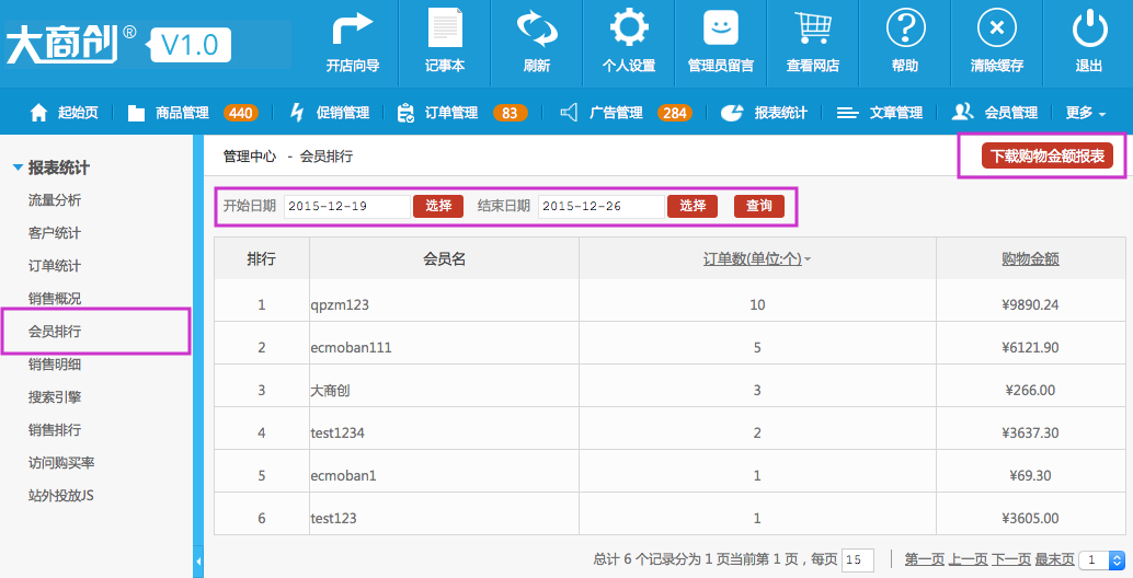 報表統(tǒng)計 5.5會員排行