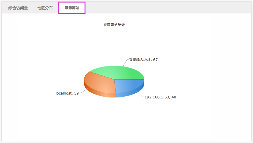 報表統(tǒng)計 5.1流量分析