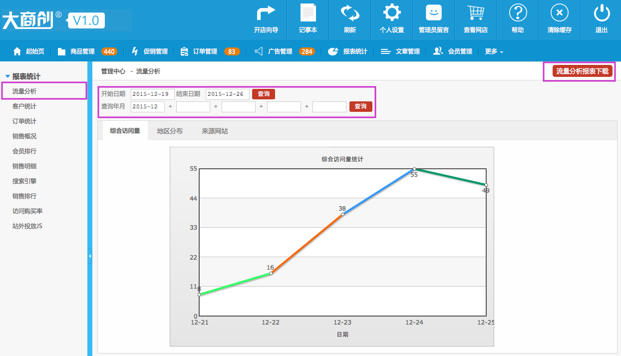 報表統(tǒng)計 5.1流量分析