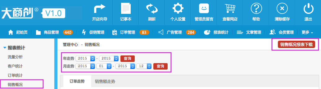 報(bào)表統(tǒng)計(jì) 5.4銷(xiāo)售概況