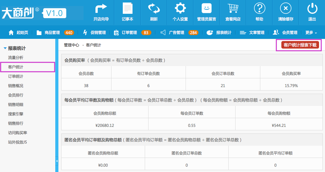 報表統(tǒng)計 5.2客戶統(tǒng)計
