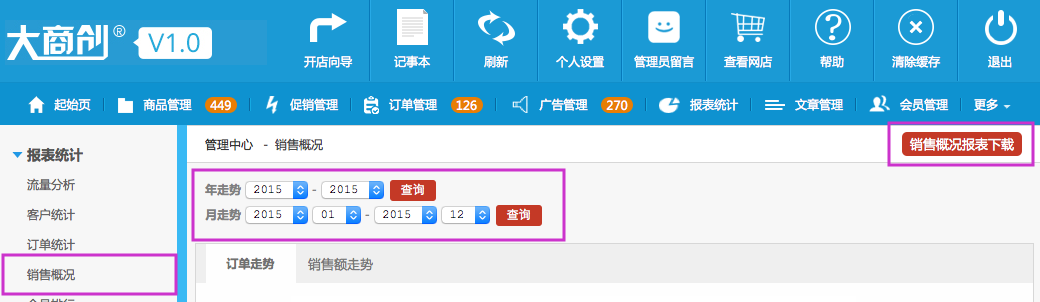 報表統(tǒng)計 5.6銷售明細
