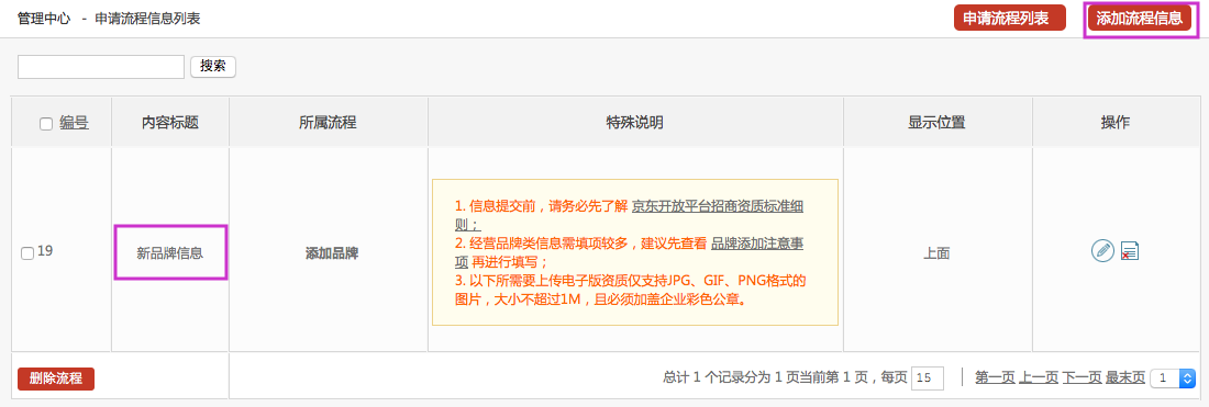 商家入駐管理 15.1申請流程管理
