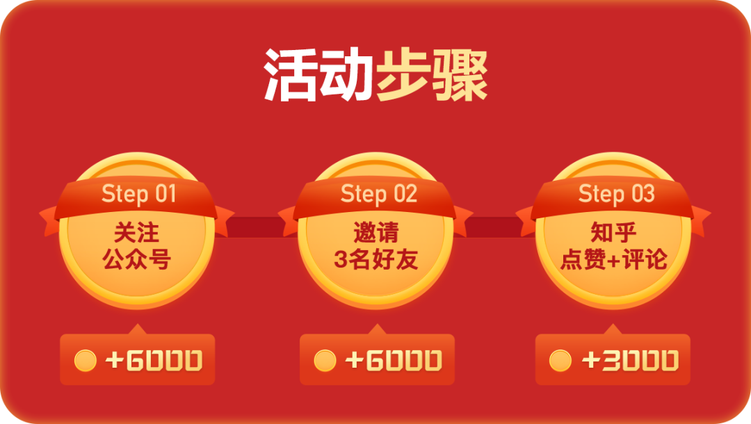 大商創(chuàng)x2.0全新升級(jí)，商業(yè)授權(quán)免費(fèi)領(lǐng)！
