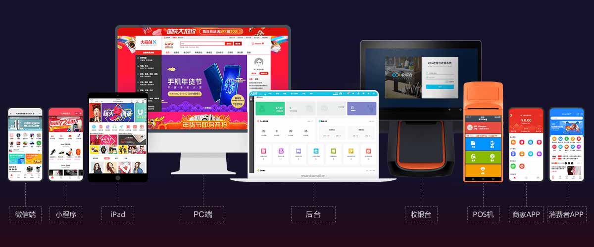 探尋 | 企業(yè)/個人開發(fā)商城系統(tǒng)該如何選擇？