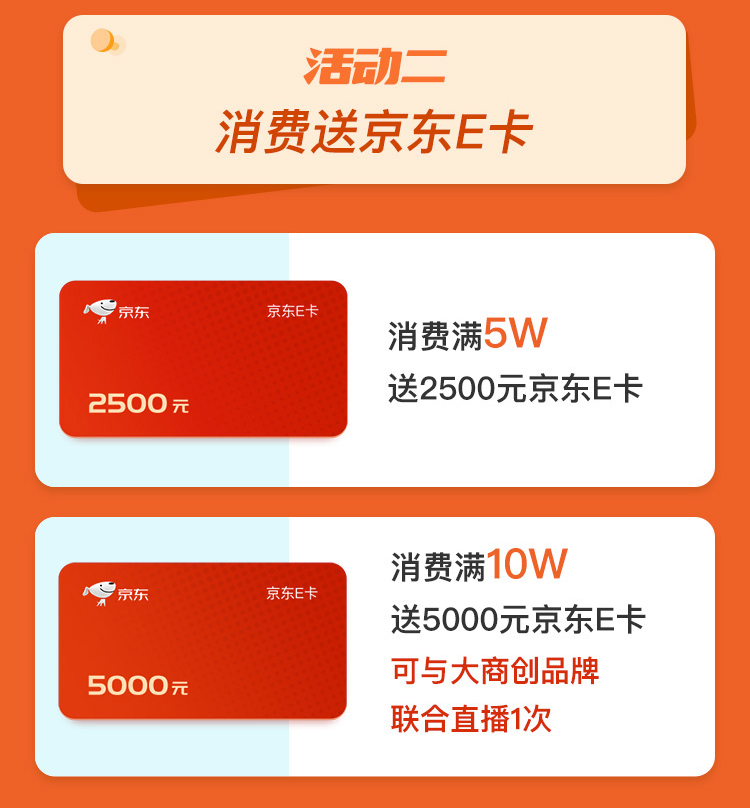 低至3.8折！大商創(chuàng)商城系統(tǒng)開啟送春風活動